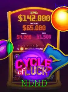 Cycle of Luck: Explorando o Novo Fenômeno dos Jogos de Tabuleiro